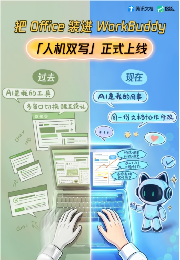 به‌روزرسانی بزرگ WorkBuddy: قابلیت «نوشتار دوگانه انسان و ماشین» راه‌اندازی شد، دفتر کار عصر هوش مصنوعی فرا رسید!