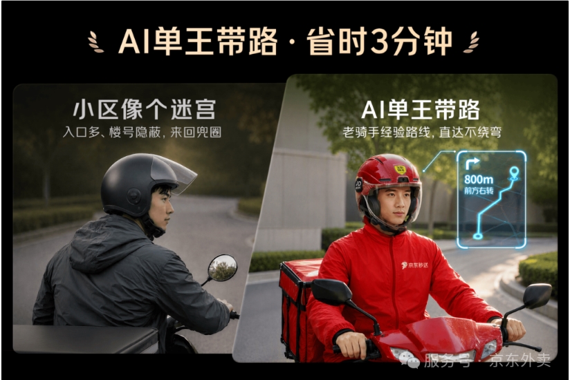 JD.com Outdoors Launches AI Smart Helmet: Supports Voice Order Acceptance, Route Navigation, and Order Note Reminders