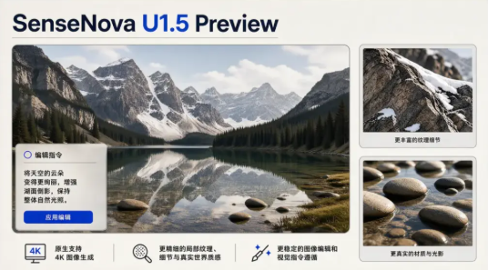8B Parameters Integrated into 4K Generation and Editing, SenseTime Opens Source Lightweight Unified Multimodal Model U1.5-Lite Preview Version